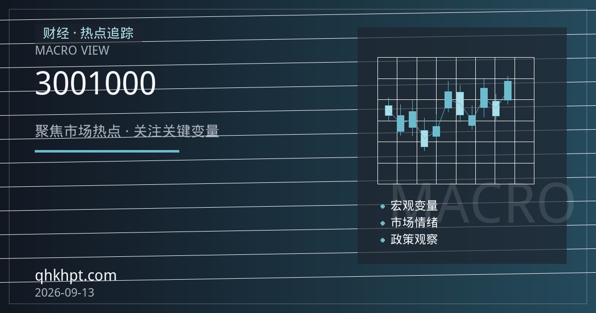 股指期货开户指南：沪深300与中证1000合约规格、保证金与门槛对比