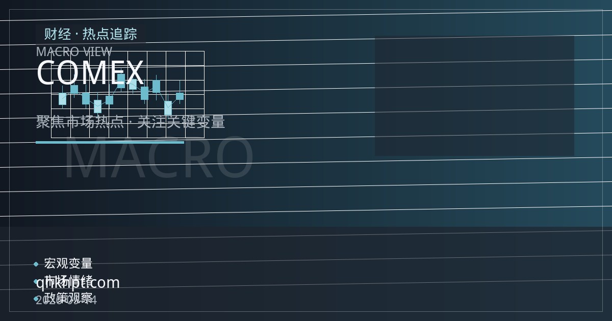 黄金期货交割规则入门：COMEX交割流程与个人投资者的平仓安排